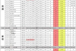 西安饭店爆料案件最新进展,疑点重重，真相渐明