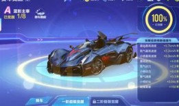 飞车手游最新爆料t1,T1爆料揭秘，速度与激情再升级！