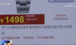 新闻爆料假货事件,知名品牌涉嫌假货事件，消费者权益如何保障？