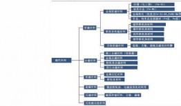 摘星说娱乐爆料怎么回复,明星幕后故事大公开