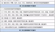 资讯新闻爆料怎么写内容,深度解析幕后真相