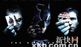 蝙蝠侠6在线观看,暗夜重生，在线观影指南