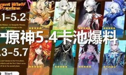 原神最新角色池爆料,神秘角色即将登场，探索未知冒险之旅