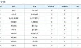 五代风影爆料视频大全