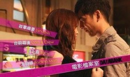 爱情夜蒲在线观看,浪漫邂逅，激情燃烧的都市恋曲