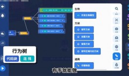 红人商城最新爆料,最新潮流趋势揭秘，引领时尚风向标！