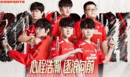 转会期S13最新爆料,最新爆料揭秘战队阵容大洗牌