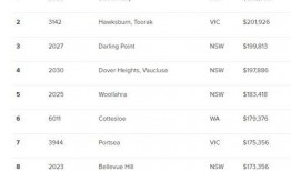 蓝山6期最新爆料新闻