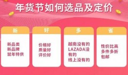 越南招商爆料网站大全最新,最新项目动态与投资亮点大盘点