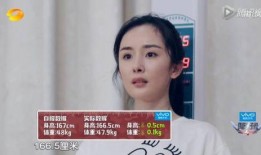 刘涛爆料是真的吗视频