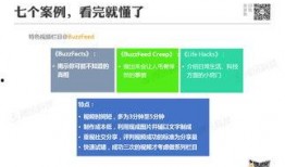 新闻爆料怎样做视频,视频生成背后的奥秘