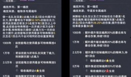 7魂师对决最新爆料,新爆料揭示神秘角色与强大技能