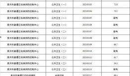 二七区环保局爆料公告最新,守护蓝天碧水”