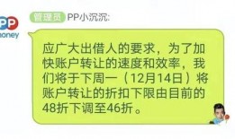 玖富人人贷最新爆料,揭秘金融科技巨头的新动向与挑战