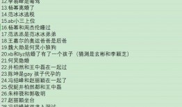 圈内八卦爆料表格,揭秘明星幕后故事，独家爆料表格大公开