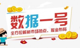 财经爆料文字素材视频,视频素材揭示最新财经动态