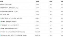 近日媒体爆料案例最新视频